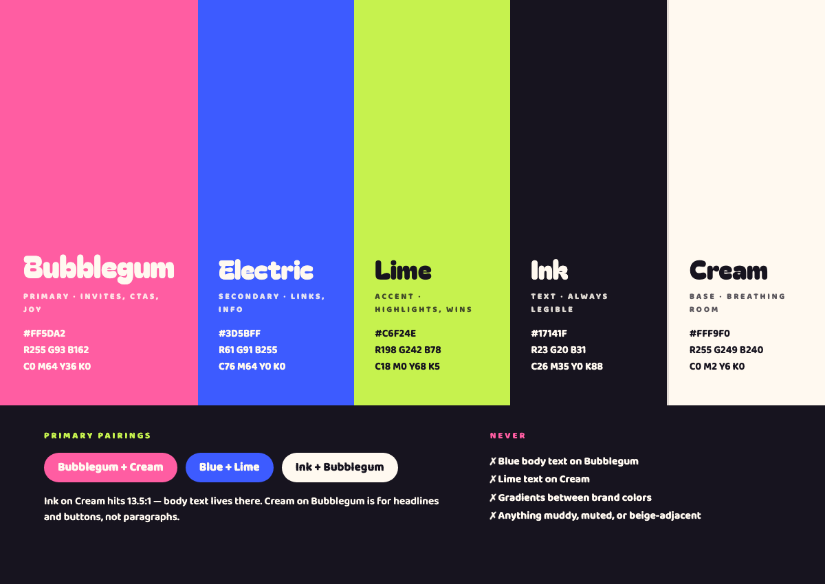 Guidelines page 6