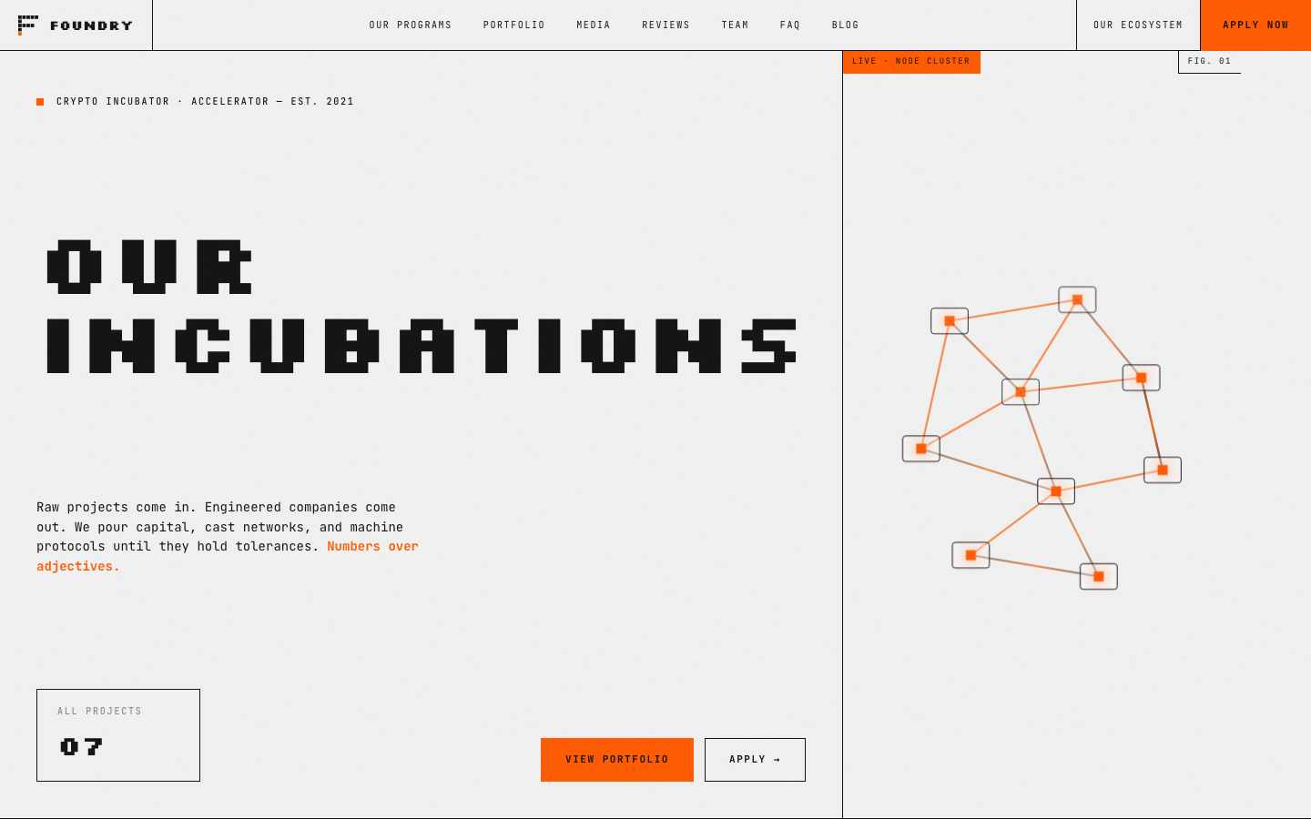 FOUNDRY — crypto incubator portfolio site